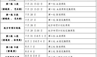 录取结果什么时候出 录取结果什么时候出