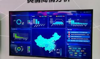 舆情监控有什么作用 舆情监控软件多少钱