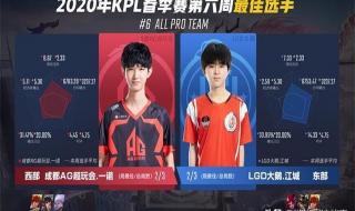 常规赛mvp评选规则